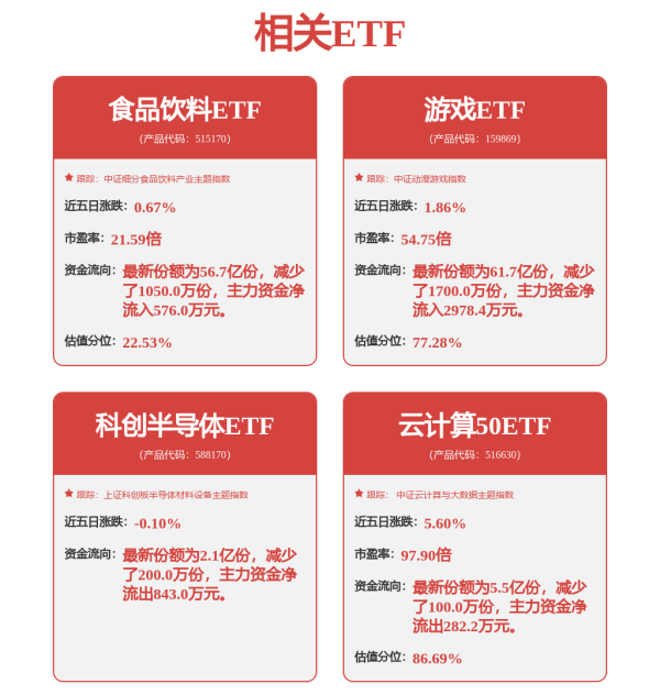 溢诚优配 上市公司动态 | 交通银行、中国银行、邮储银行定增审核通过，三花智控拟“A+H” ，中国一重董事长被监察调查