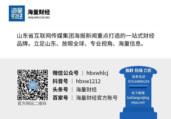 益上线 海量财经丨上海跟进楼市新政，力度比北京大？