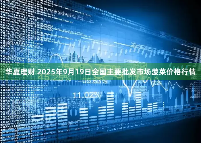 华夏理财 2025年9月19日全国主要批发市场菠菜价格行情