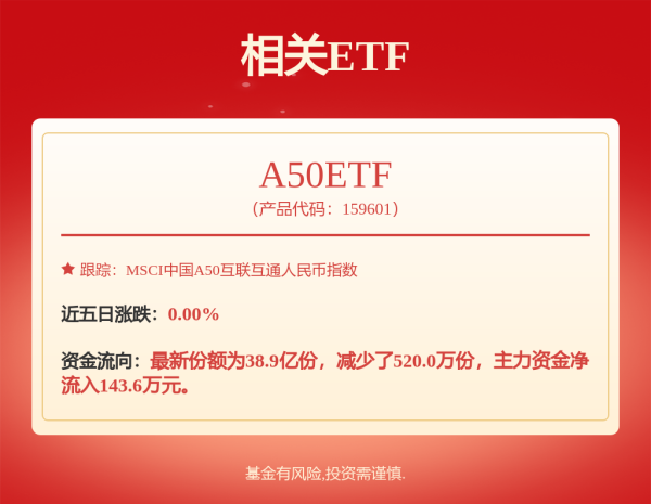 翻翻配资 鑫元兴利定开债券: 鑫元兴利定期开放债券型发起式证券投资基金开放申购、赎回业务的公告